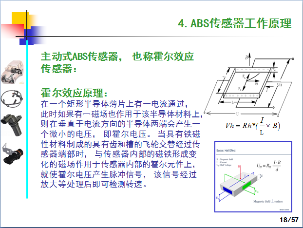 汽车ABS轮速传感器产品技术制造工艺和应用,这一篇看过就全了就够了-P18.png