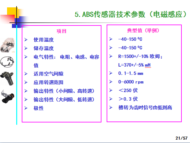 汽车ABS轮速传感器产品技术制造工艺和应用,这一篇看过就全了就够了-P21.png
