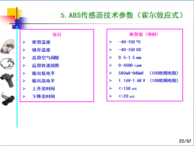 汽车ABS轮速传感器产品技术制造工艺和应用,这一篇看过就全了就够了-P22.png