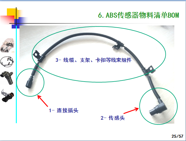 汽车ABS轮速传感器产品技术制造工艺和应用,这一篇看过就全了就够了-P25.png