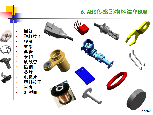 汽车ABS轮速传感器产品技术制造工艺和应用,这一篇看过就全了就够了-P27.png
