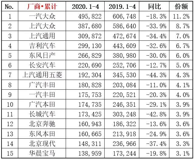 厂商累计.jpg 厂商累计.jpg