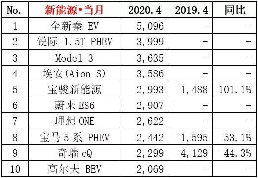 新能源.jpg 新能源.jpg