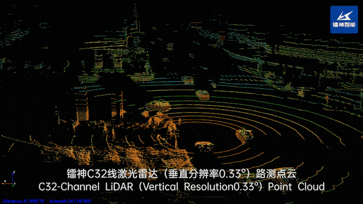 16线激光雷达史上最优特惠来袭!