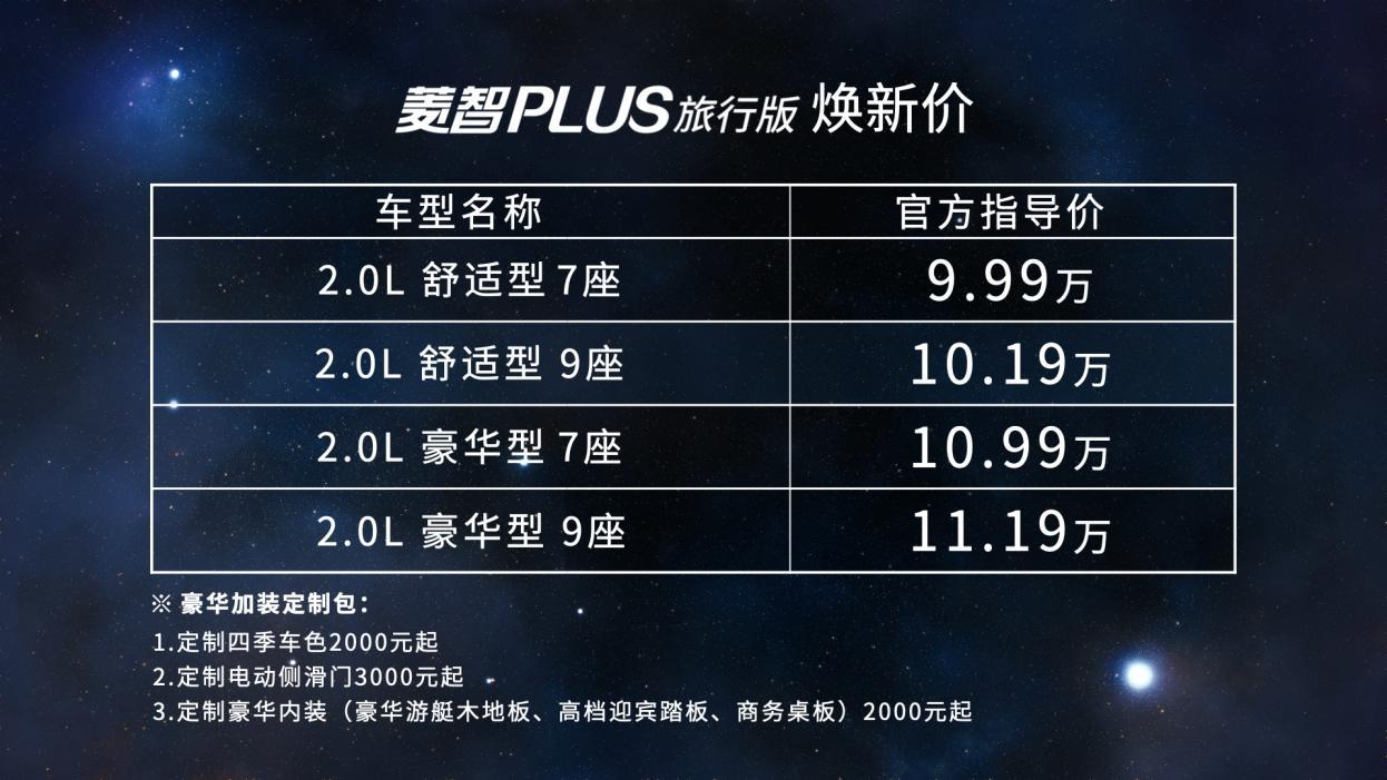 十万级MPV没有好货？菱智Plus旅行版：我不信