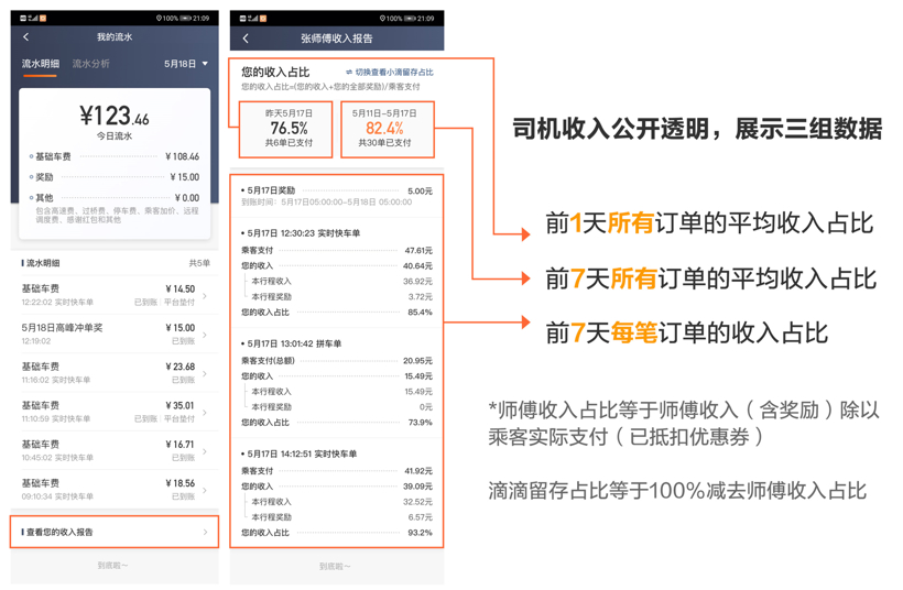 滴滴在7城上线司机透明账单， 将逐步覆盖全国