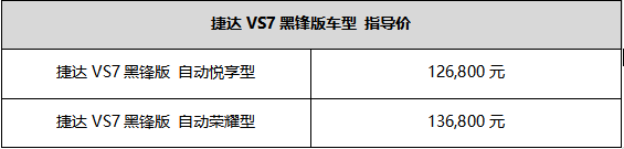 暗夜高光，锋芒涌动 捷达VS7黑锋版正式上市