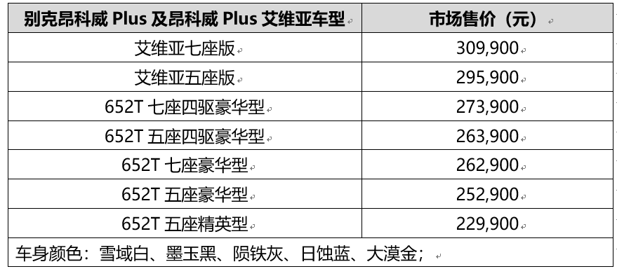 新车，昂科威，别克昂科威Plus