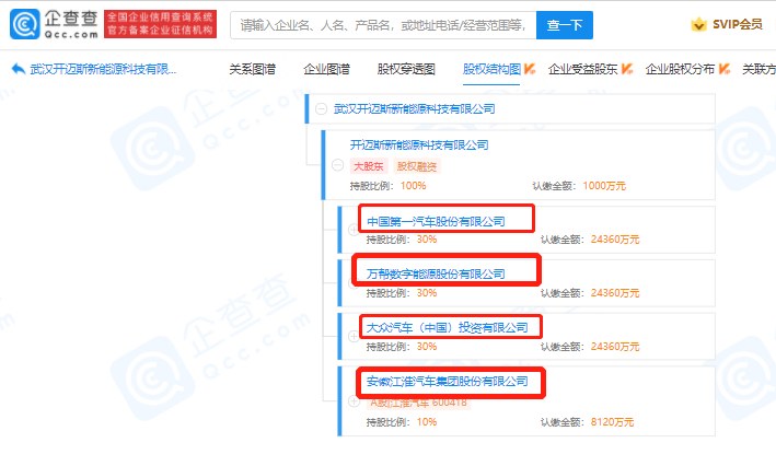 大众在华补能再下一城，开迈斯武汉设立新公司