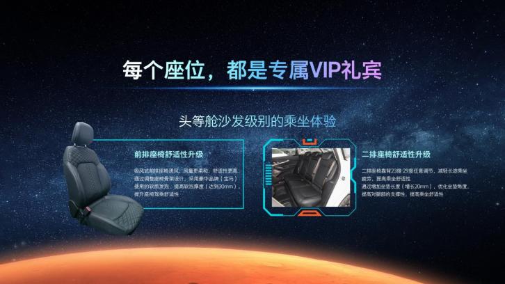 奇瑞星途发布火星架构PRO，首款搭载车型月底上市