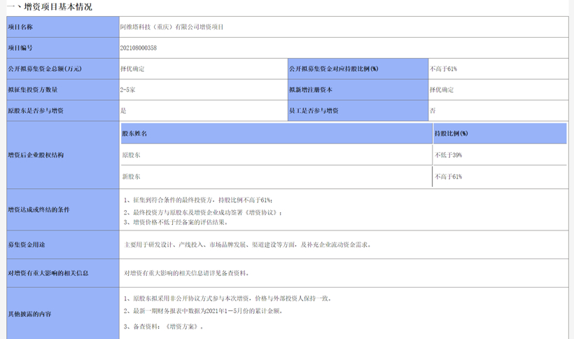 E周看点丨恒大、小米回应“洽谈电动汽车股份”传闻，长安旗下阿维塔科技正策划上市