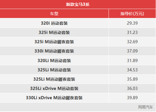 配曜夜套件/双色座椅 新款宝马3系售29.39万起