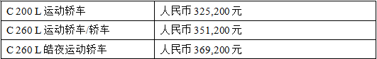 选C就对了  全新梅赛德斯-奔驰长轴距C级车上市 越级实力拓展豪华舒适区