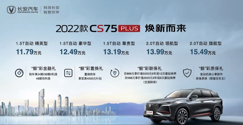 售11.79万元起 2022款长安CS75PLUS上市