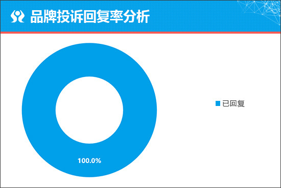 配置至上 AION S Plus能否续写神话