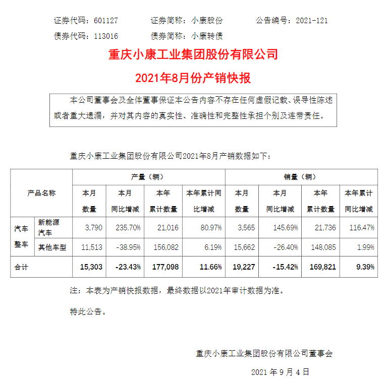 小康股份与宁德时代签五年采购协议，首次年度采购量将达到10GWh