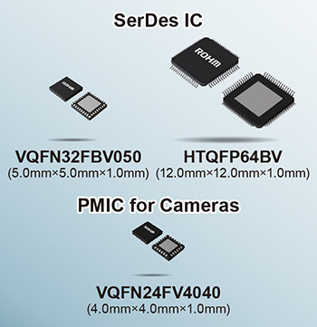 罗姆推出全新SerDes IC和电源管理IC 适用于ADAS系统