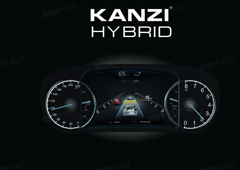 中科创达：Kanzi Hybrid | 2021金辑奖