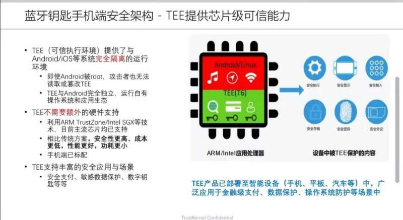 上海瓶钵：车联网相关业务、信息安全产品、车载数字钥匙系统以及相关运维服务 | 2021金辑奖