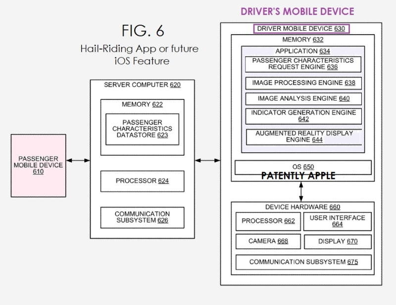 苹果新获专利 可帮助网约车与乘客更好地识别对方