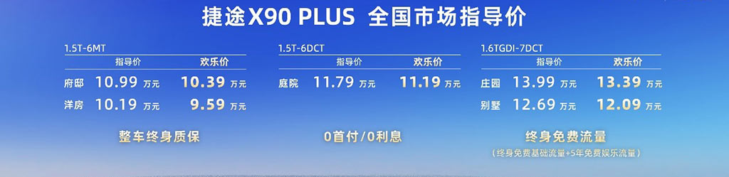 指导价10.19万-13.99万元 捷途X90 PLUS上市