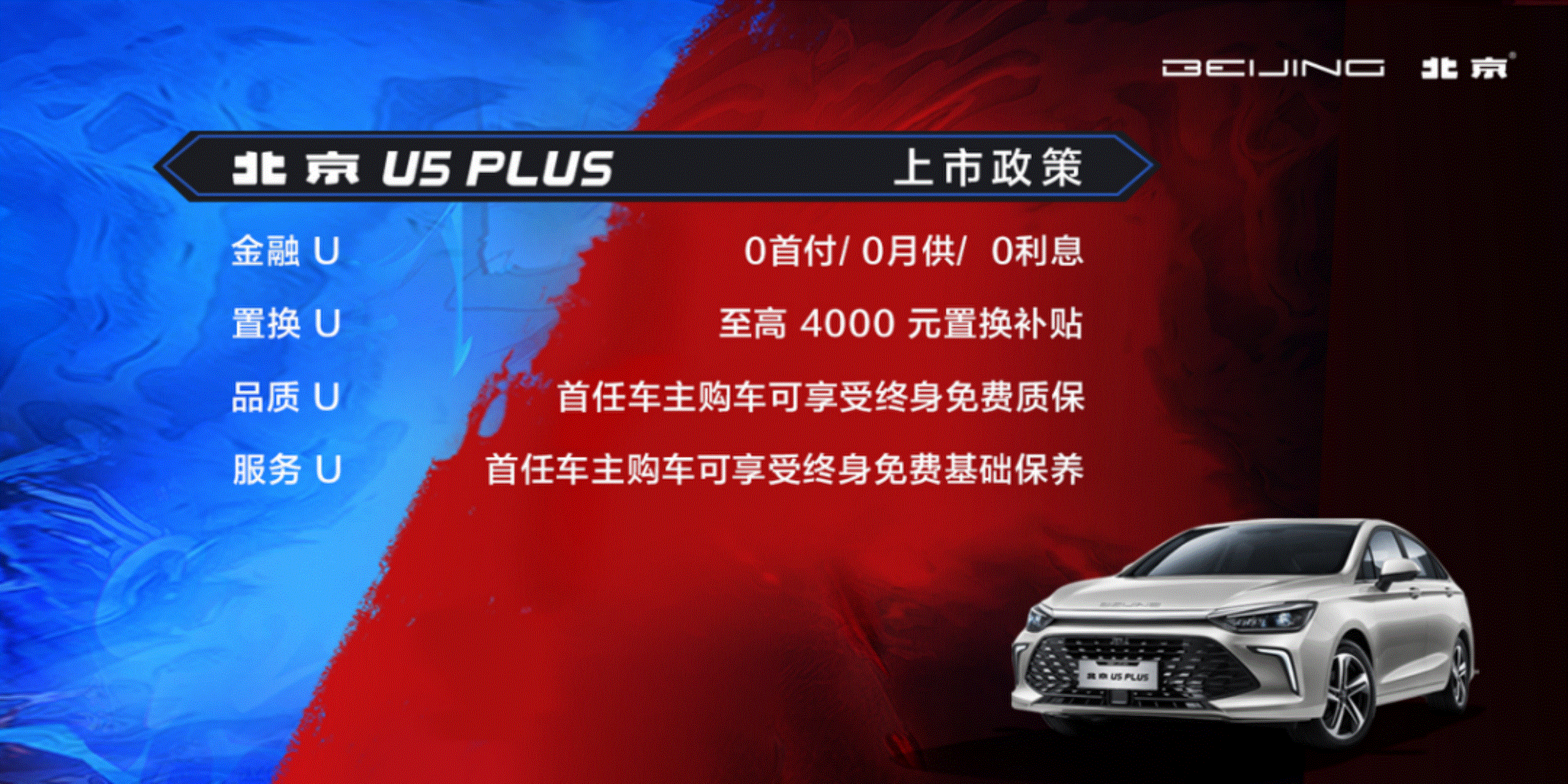 “7万级悦享生活家轿” 北京U5 Plus上市 售6.99-10.09万元