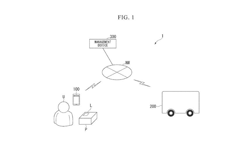本田申请自动驾驶送货车专利 可递送包裹