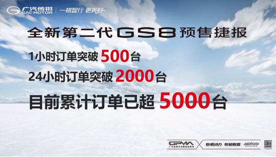 全新第二代GS8正式下线，预售订单超5000台