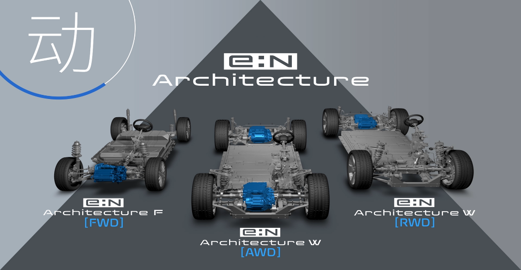 Honda中国发布全新纯电动车品牌“e:N”  “e:N”系列五款全新车型全球首发