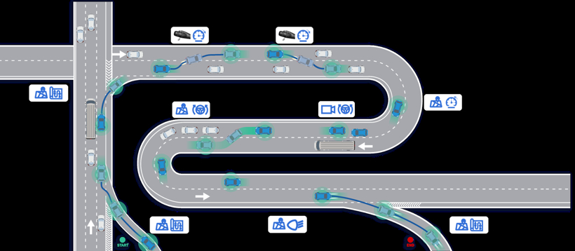 2021年度博世汽车与智能交通技术创新体验日