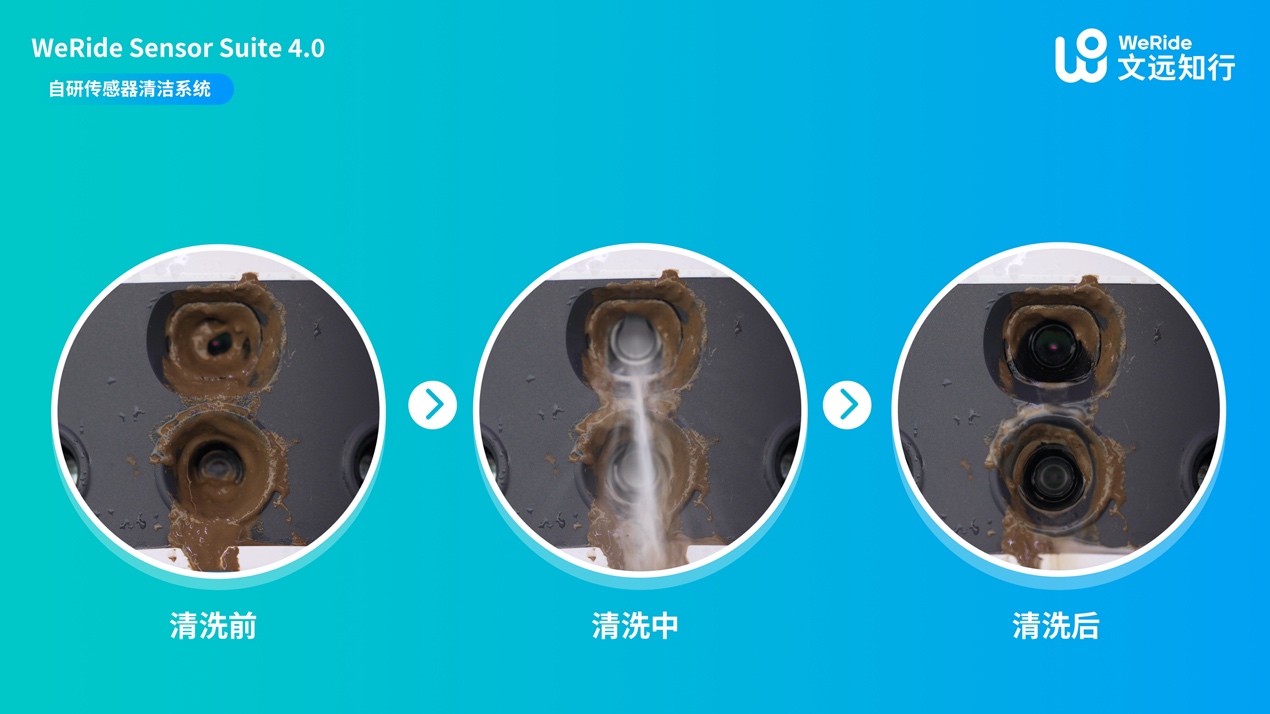 文远知行发布小尺寸轻量化自动驾驶传感器套件