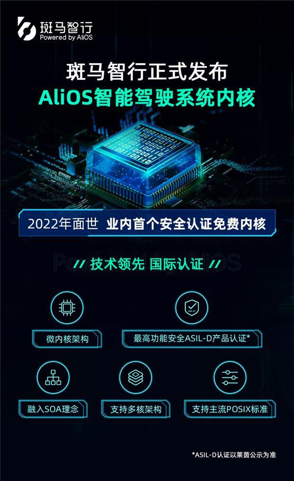 斑马智行自研智能驾驶系统内核发布 最高功能安全ASIL-D产品认证