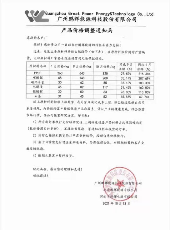 电池原材料上涨对下游成本影响几何？