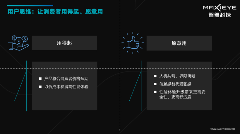 小智一周要闻 | 百度携威马推两款新车；斑马智行发布智能驾驶系统内核