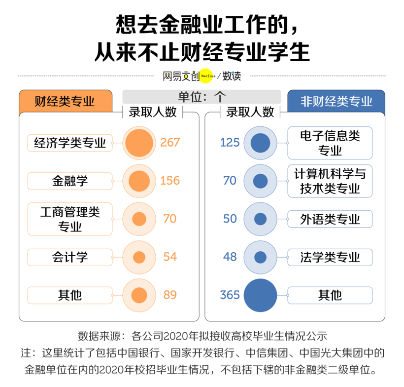 智能网联汽车的终极战役是“抢人”