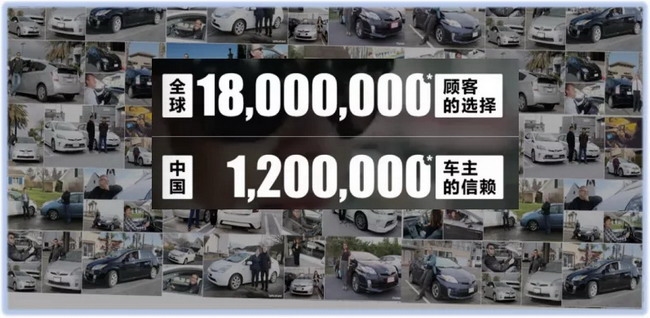 混动汽车将成为当下消费主力，纯电车正逐步普及实现零排放