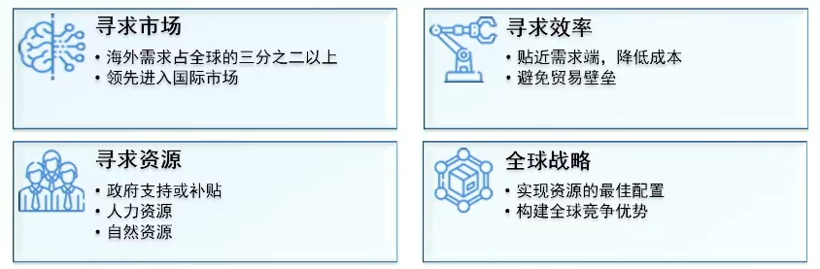 迎战“TWh”时代，动力电池出海是必经之路