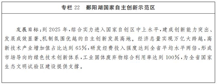 江西：“十四五”重点攻克氢能源、生物质燃料等关键技术