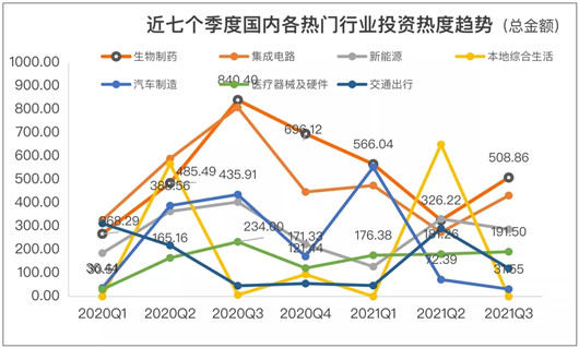 特斯拉