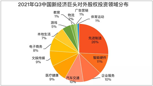 特斯拉