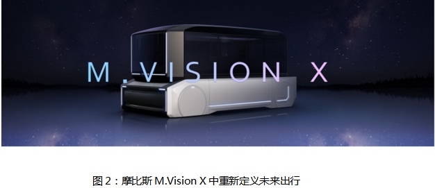 进博展讯：摩比斯M.Vision X亚洲首展