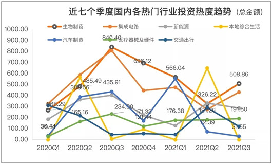 特斯拉，汽車資本