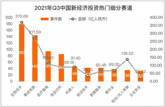 特斯拉，汽车资本