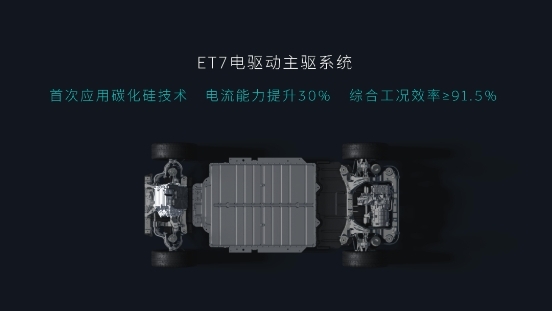电动汽车驱动系统作为新能源汽车核心 行业头部品牌是如何应对的