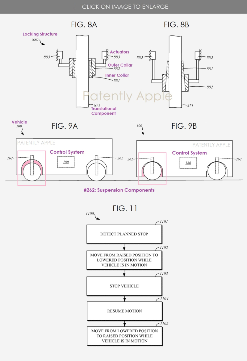 苹果获悬架系统专利 可降低并锁定车辆的高度