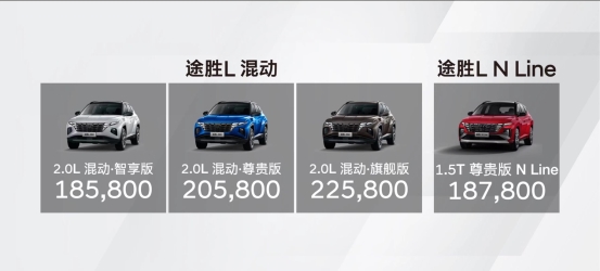 SUV，北京现代，现代,2021广州车展