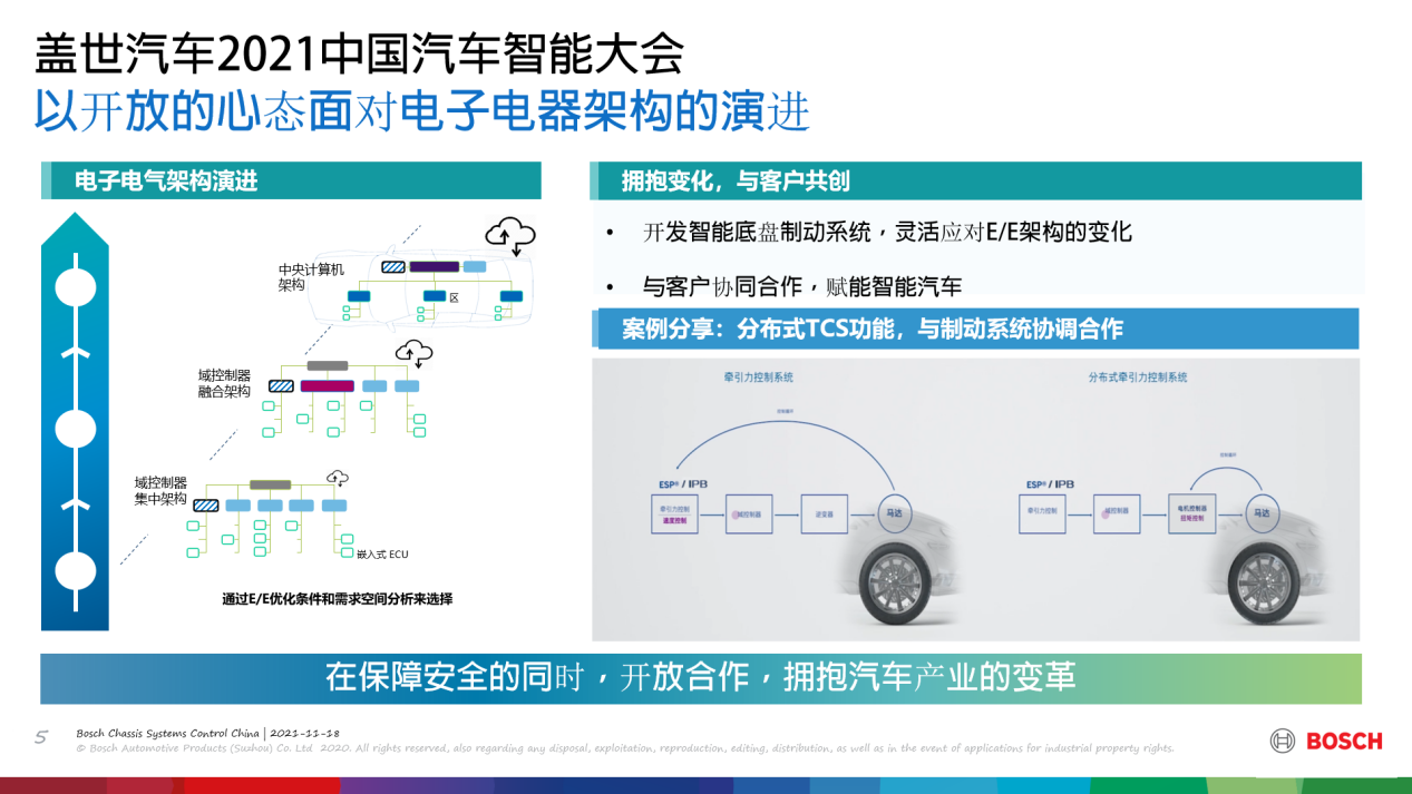 博世：智能底盘制动系统发展的四个方向