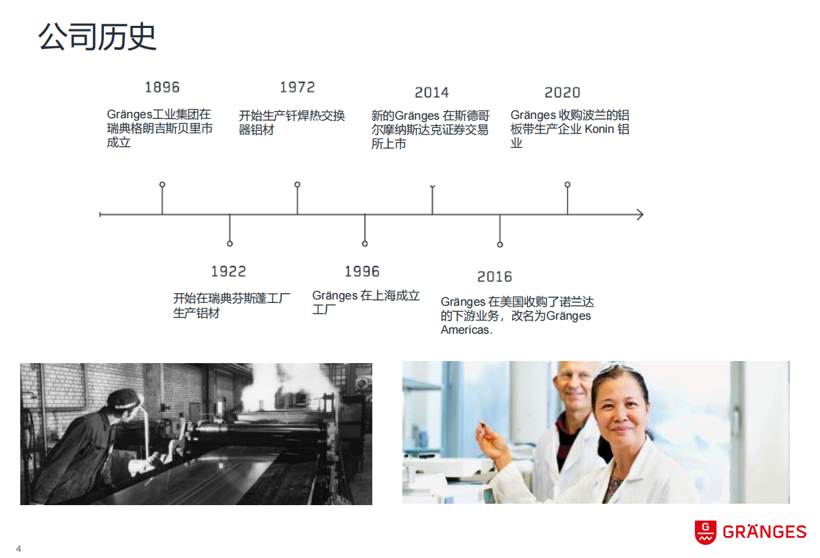 双碳“大考”下，汽车材料企业的挑战与发展