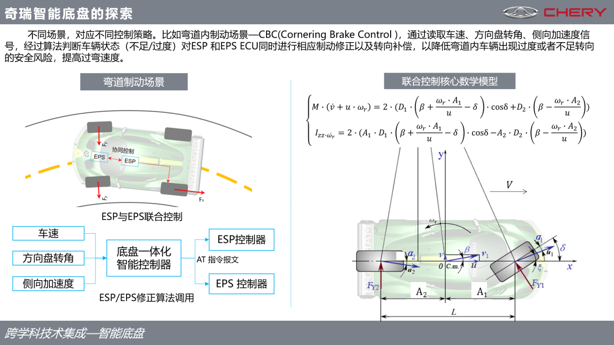 奇瑞：智能底盘开发还需冷静对待