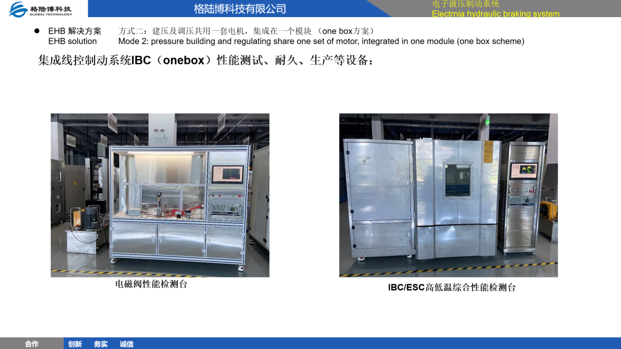 格陆博科技：国产线控底盘的技术性突破